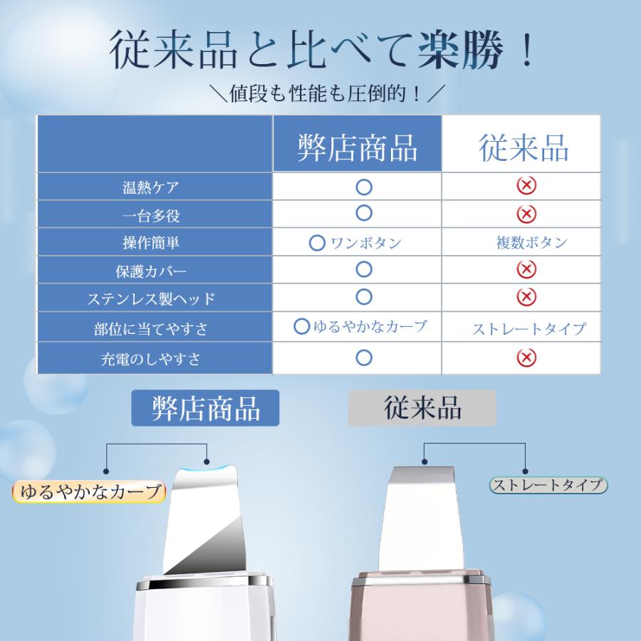 ウォーターピーリング 美顔器 リフトアップ 超音波 ウオーターピーラー