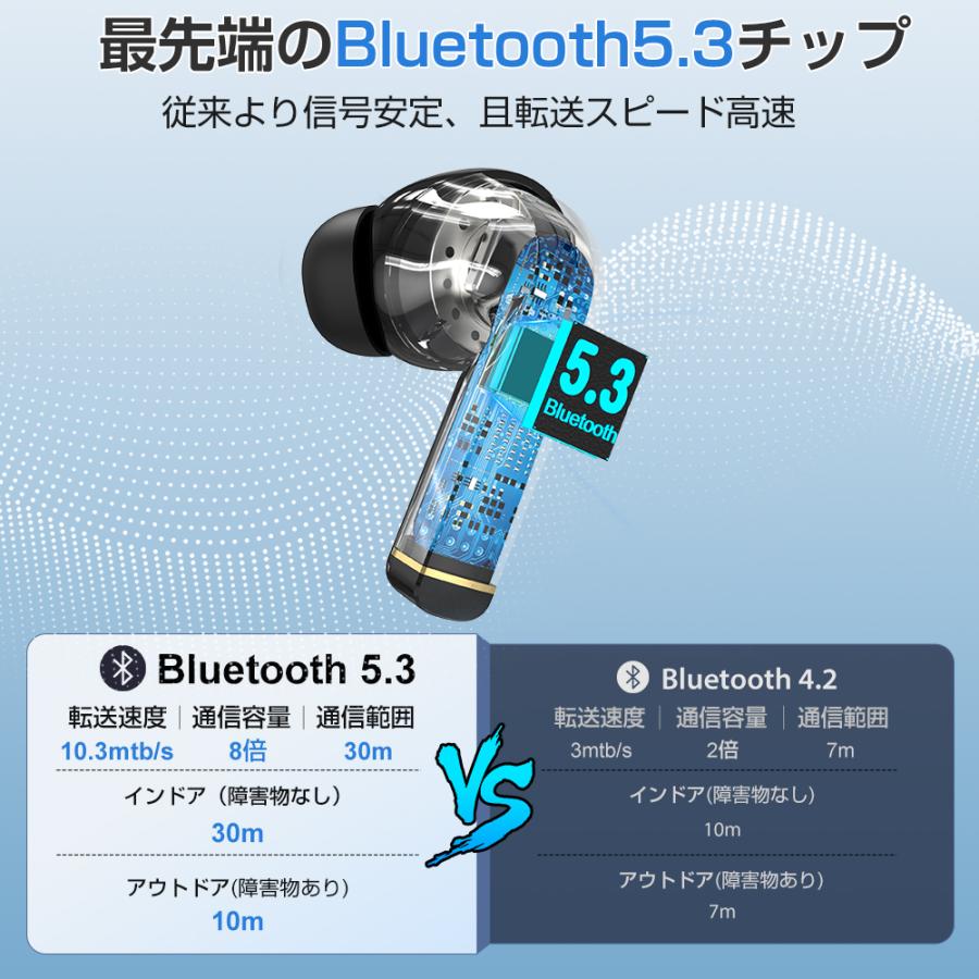優れた品質優れた品質ワイヤレスイヤホン Bluetooth 5.3 小型 軽量 Bluetooth イヤホン ENCノイズキャンセリング HiFi音質 自動ペアリング  左右分離型 IPhone Ipad Android イヤホン、ヘッドホン