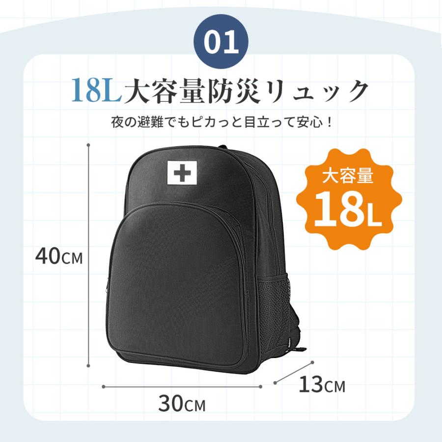 即納・クーポンで8982円】 防災セット 持ち出し 1人用 防災セット32点