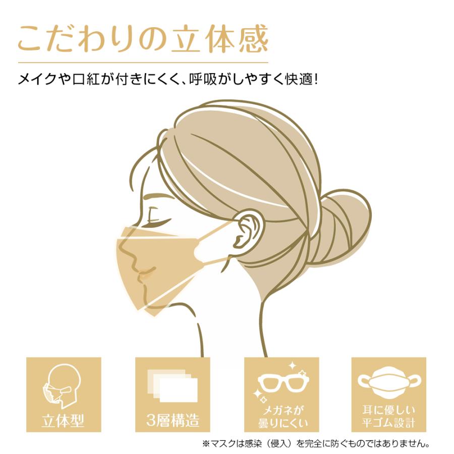 マスク 日本製 血色マスク 立体マスク 3D マスク 10枚入り 不織布 マスク 柳葉型 3層構造 耳が痛くない カケンテスト済み 99.9%遮断 花粉 使い捨て 男女兼用｜aoi0828-store｜17