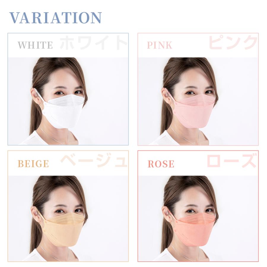 マスク 日本製 立体マスク 個包装 3D 柳葉型 マスク 21枚入り 不織布 4層構造 耳が痛くない カケンテスト済み 99.9%遮断 花粉 使い捨て 男女兼用｜aoi0828-store｜21
