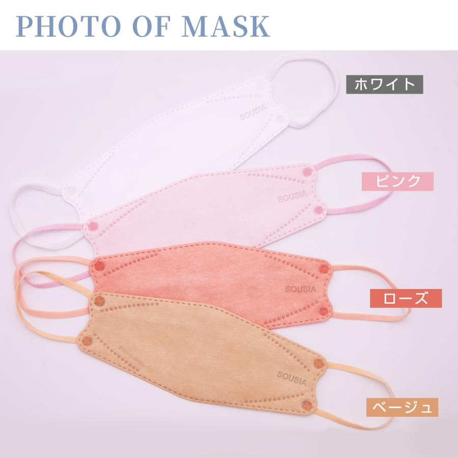 マスク 日本製 立体マスク 個包装 3D 柳葉型 マスク 21枚入り 不織布 4層構造 耳が痛くない カケンテスト済み 99.9%遮断 花粉 使い捨て 男女兼用｜aoi0828-store｜22