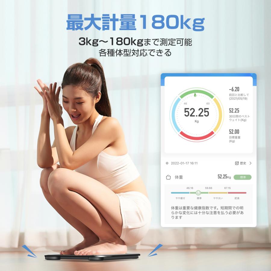 体重計 体組成計 スマホ連動 体脂肪計 日本語説明書 高精度 体