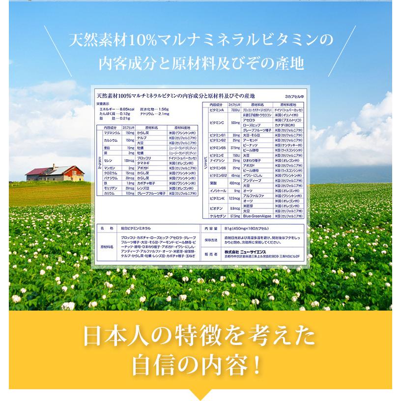 NU SCIENCE サプリメント マルチミネラルビタミン 180カプセル ニュー 