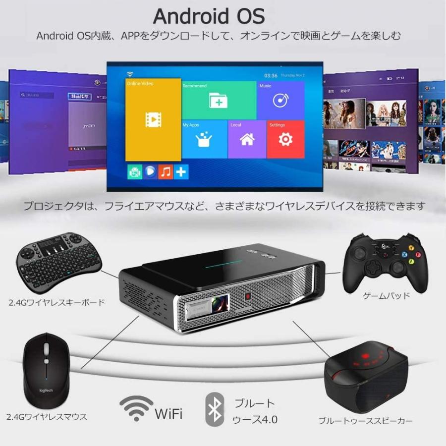 全品送料無料 ホームプロジェクター Toumei Dlp 3dモバイルプロジェクター Wifi 1080p対応 Hdmi 台形補正 Usb スマホandr 全商品オープニング価格特別価格 Zoetalentsolutions Com