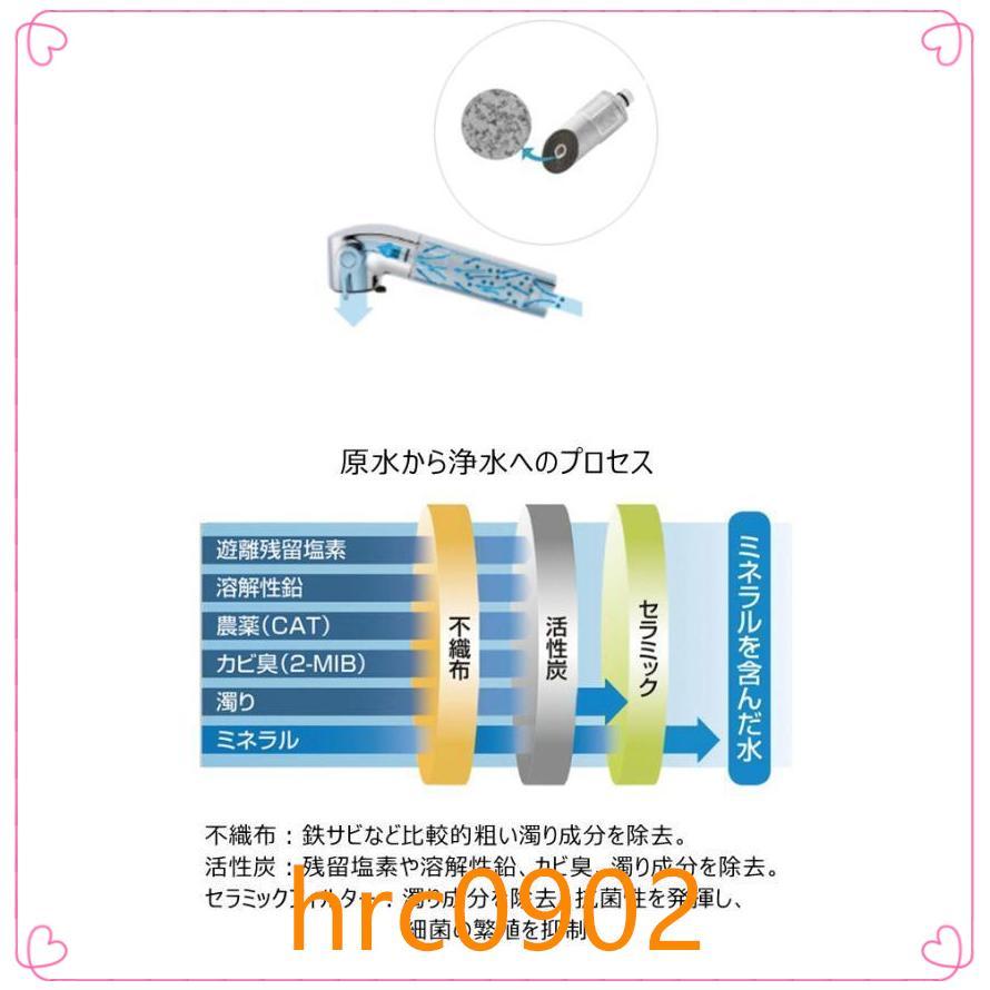 LIXIL INAX リクシル浄水器カートリッジ JF-20-T 標準タイプ 5物質除去 オールインワン浄水栓交換用カートリッジ 蛇口 リクシル JF-20×3個入り 正規品｜aoiumikara｜04