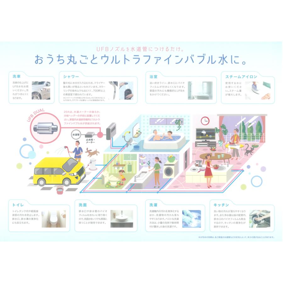 ウルトラファインバブル生成ノズル 正規品 UFB DUAL 13A 水道 ウルトラファインバブル生成ノズル 正規品 UFB DUAL 13A 水道