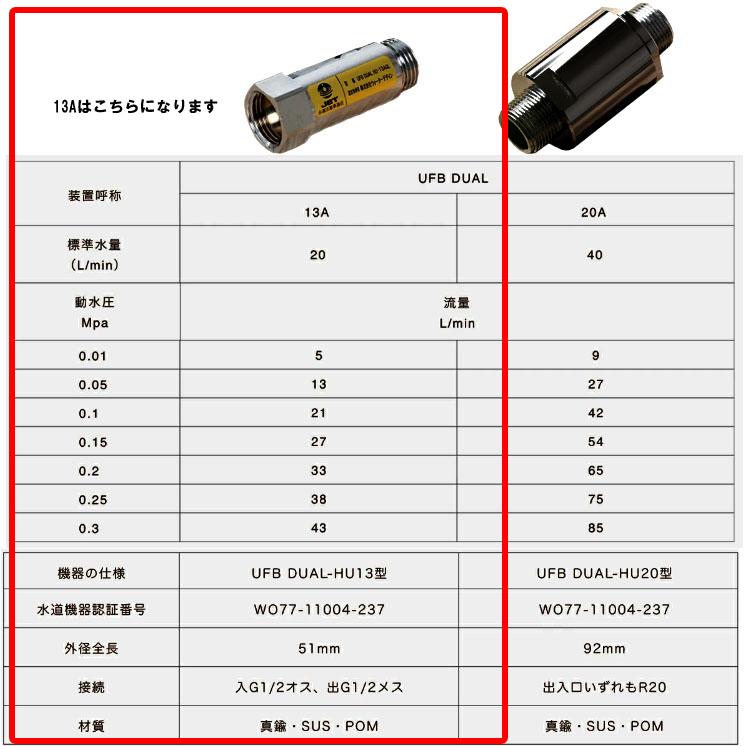 ウルトラファインバブル生成ノズル 正規品 UFB DUAL 13A ウルトラファインバブル生成ノズル 正規品 UFB DUAL 13A