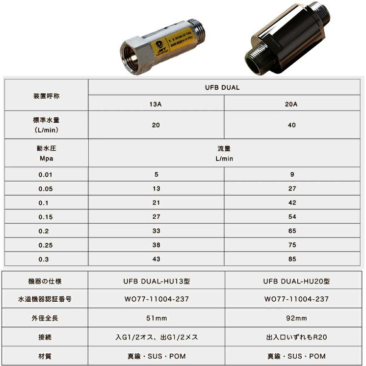 ウルトラファインバブル生成ノズル 正規品 UFB DUAL 20A 水道 ウルトラファインバブル生成ノズル 正規品 UFB DUAL 20A 水道
