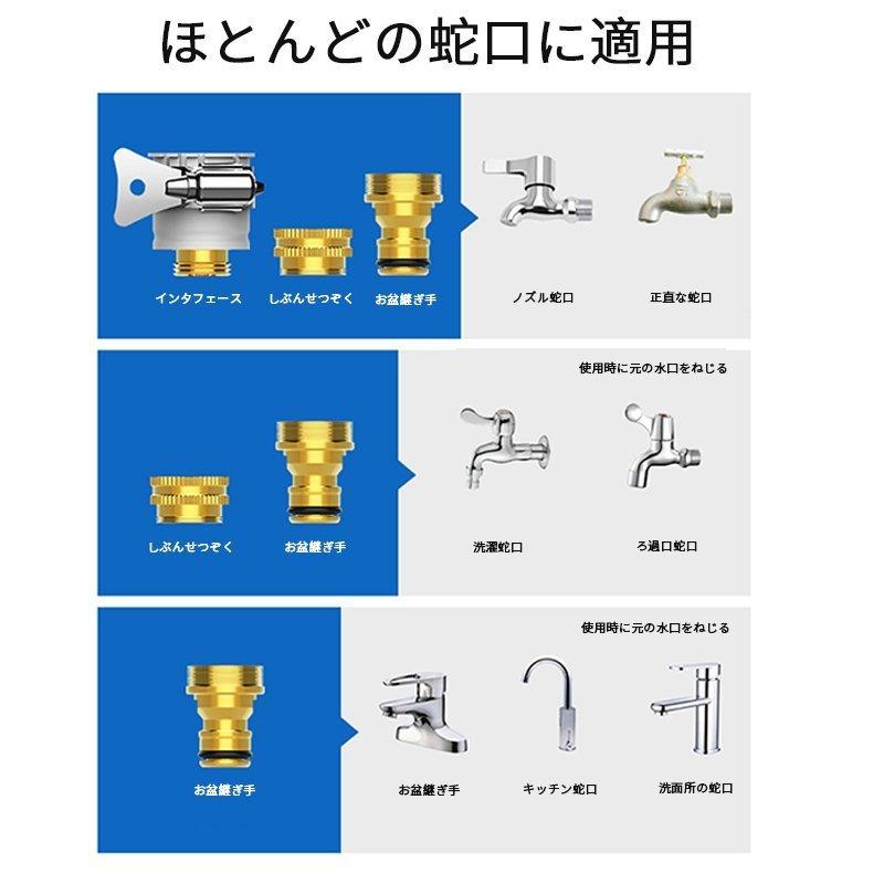 高圧洗浄ノズル 電源不要 高圧洗浄ノズルガン 配管 高圧洗浄ノズルヘッド 30m 洗車 高圧洗浄機 小型 ホース ウォータージェット 強力噴射 洗浄 掃除 簡単取付|aoki-store0912|13