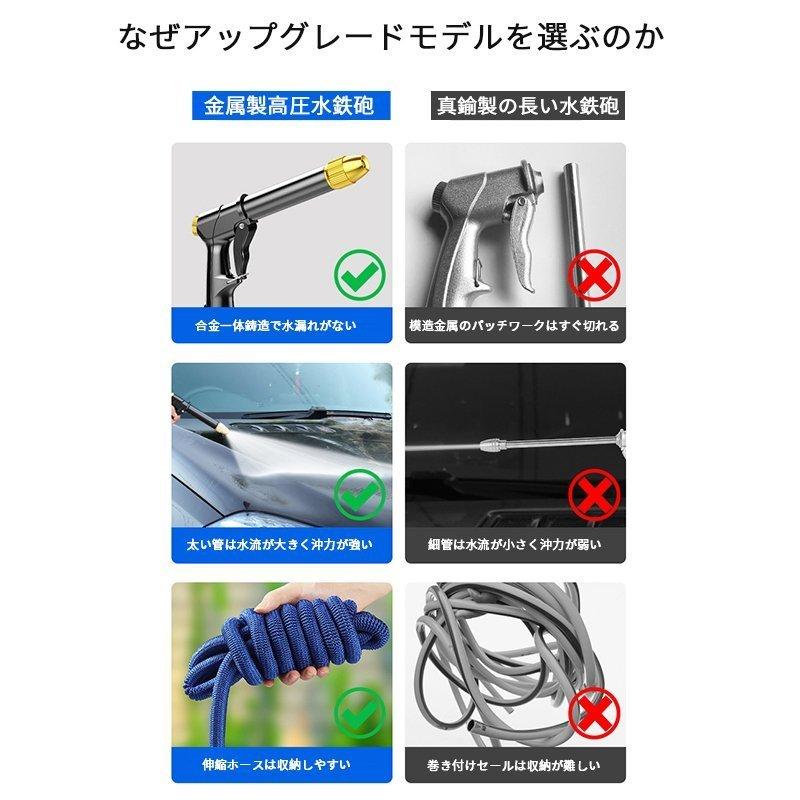 高圧洗浄ノズル 電源不要 高圧洗浄ノズルガン 配管 高圧洗浄ノズルヘッド 30m 洗車 高圧洗浄機 小型 ホース ウォータージェット 強力噴射 洗浄 掃除 簡単取付|aoki-store0912|02