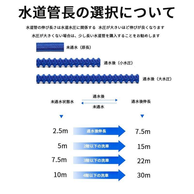 高圧洗浄ノズル 電源不要 高圧洗浄ノズルガン 配管 高圧洗浄ノズルヘッド 30m 洗車 高圧洗浄機 小型 ホース ウォータージェット 強力噴射 洗浄 掃除 簡単取付|aoki-store0912|05