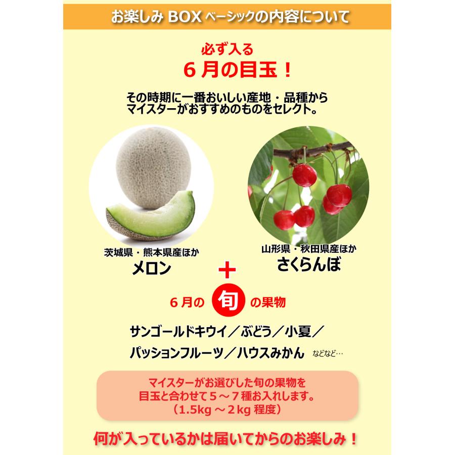 青木フルーツ 【当日発送OK】果物 フルーツ 旬の お楽しみ フルーツBOX