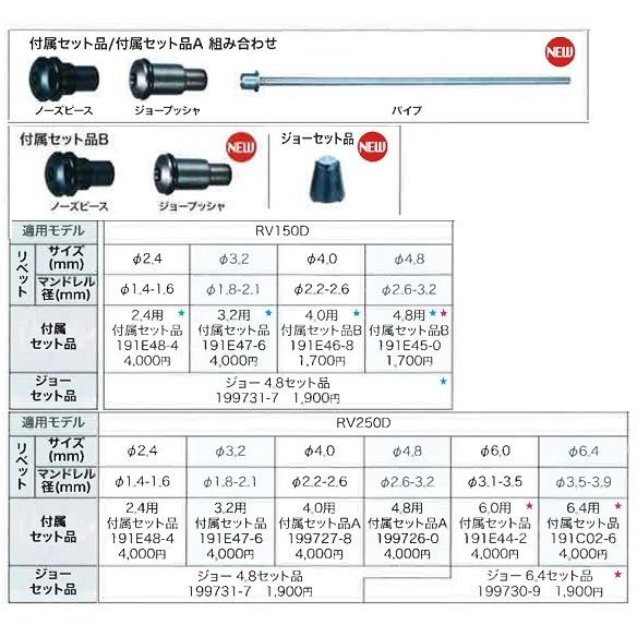 ようよう マキタ電動工具 φ6.4用 付属セット品 191C02-6 マキタ 191C02-6 6.4用
