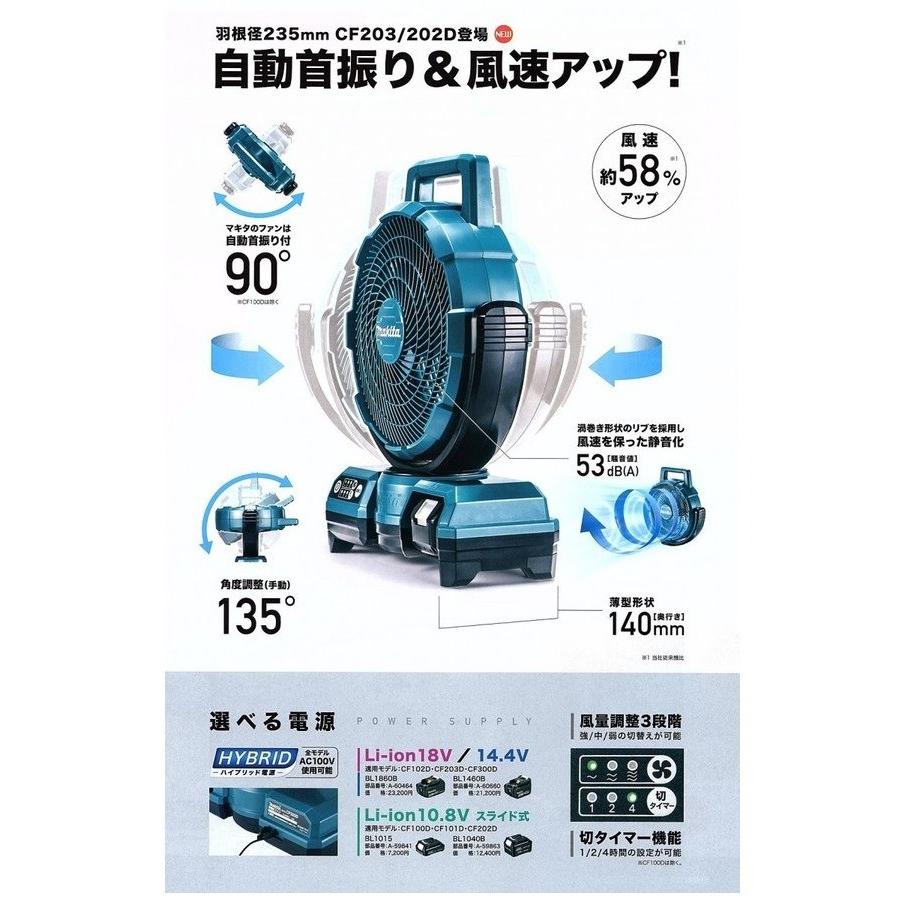 マキタ（makita） マキタ電動工具 充電式ファン CF202DZW 10.8V 白
