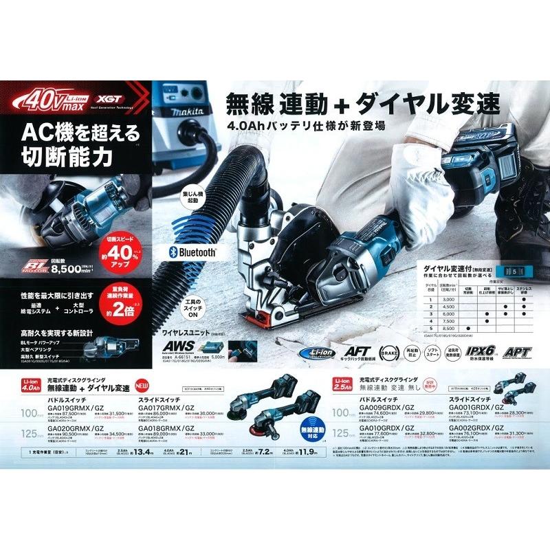 マキタ マキタ電動工具 125mm充電式ディスクグラインダ