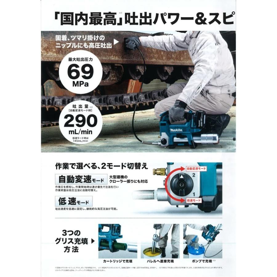 マキタ電動工具　充電式クリスガン　GP180DRG　18V　6.0Ah（バッテリ・充電器・ケース付）｜aokikanamono｜02
