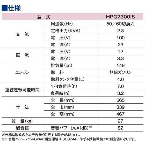 ワキタ インバーター発電機 HPG-2300is 定格出力2.3KVA [代引不可 