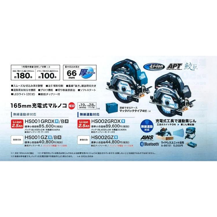 マキタ電動工具 165mm充電式マルノコ HS001GZB 黒 40Vmax 本体 マキタ電動工具 165mm充電式マルノコ HS001GZB 黒 40Vmax 本体