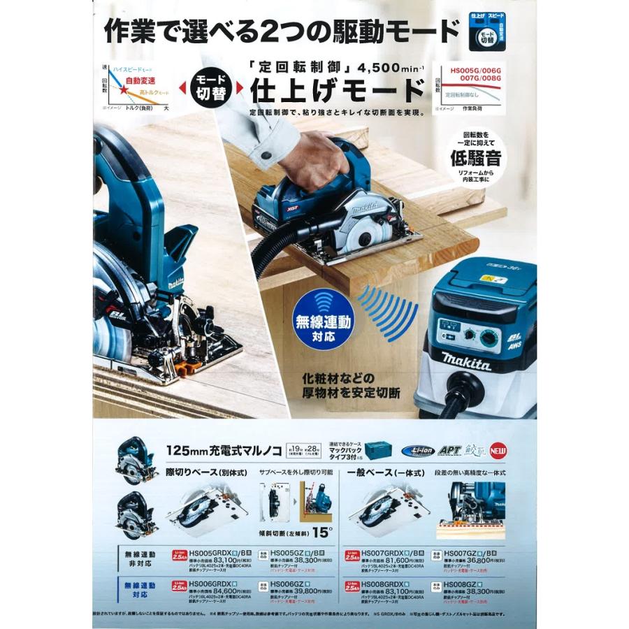 マキタ マキタ電動工具 125mm充電式マルノコ HS007GZ 40V 青 マキタ マキタ電動工具 125mm充電式マルノコ HS007GZ 40V 青