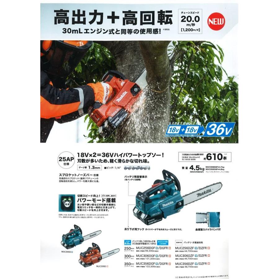 マキタ マキタ電動工具 充電式チェンソー MUC356DZF 青 350mm 18V+18V 