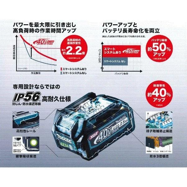 マキタ電動工具 充電式インパクトドライバ Td001grdx 青 40v 2 5ah バッテリ2本 充電器 ケース付 Td001grdx 株式会社青木金物 通販 Yahoo ショッピング