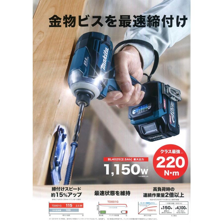 マキタ マキタ電動工具 充電式インパクトドライバ TD001GZAR