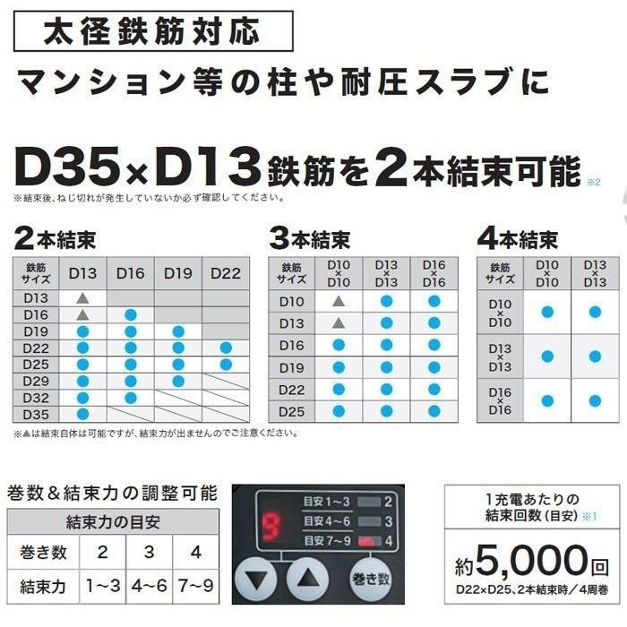 マキタ電動工具　充電式鉄筋結束機　TR181DZK　本体のみ　(ケース付)｜aokikanamono｜03