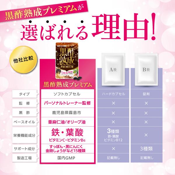 鉄分 サプリ 貧血 むくみ サプリメント ヘム鉄 鉄 不足 冷え性 肌荒れ ビタミン ミネラル 葉酸 補給 めまい 予防 低血圧 不眠症 改善 頭痛 女性 妊活 フェリチン Kurozu001 あお季の杜 通販 Yahoo ショッピング