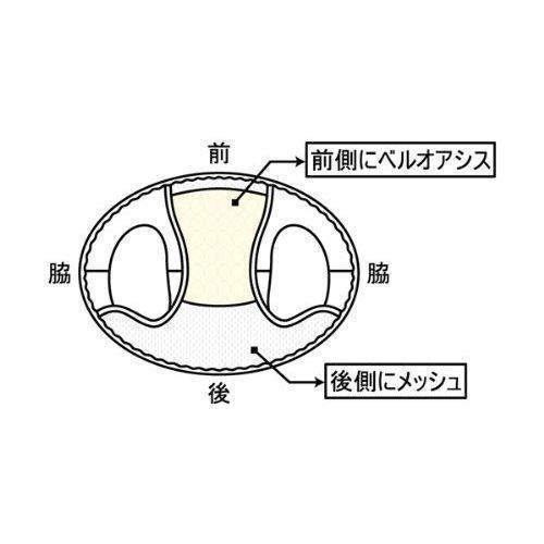 介護パンツ 尿漏れパンツ 失禁パンツ 男性用 男性 トランクス 男性用下着 メンズ 紳士 前開き 消臭 抗菌 防臭 ちょい漏れ 失禁対策 高齢者｜aokisyogistore｜06