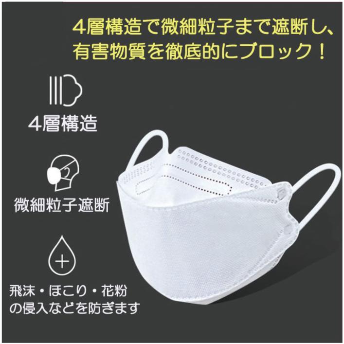 大人用マスク 95%カット 密封性がよい4層マスク 30枚セット 使い捨て