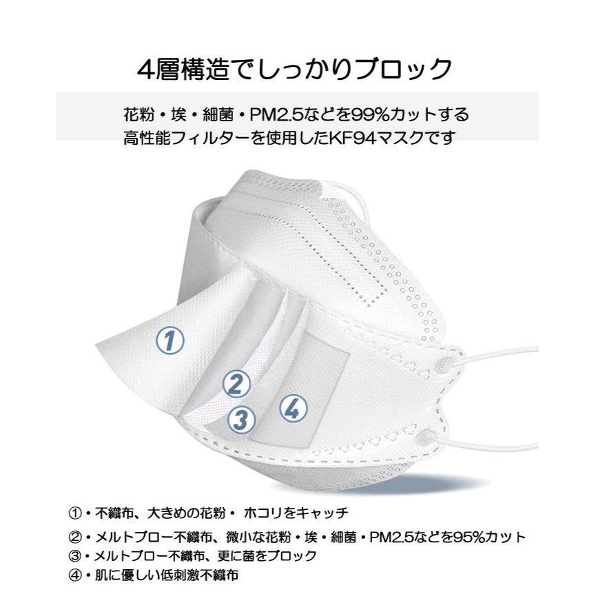 大人用マスク 95%カット 密封性がよい4層マスク 30枚セット 使い捨て