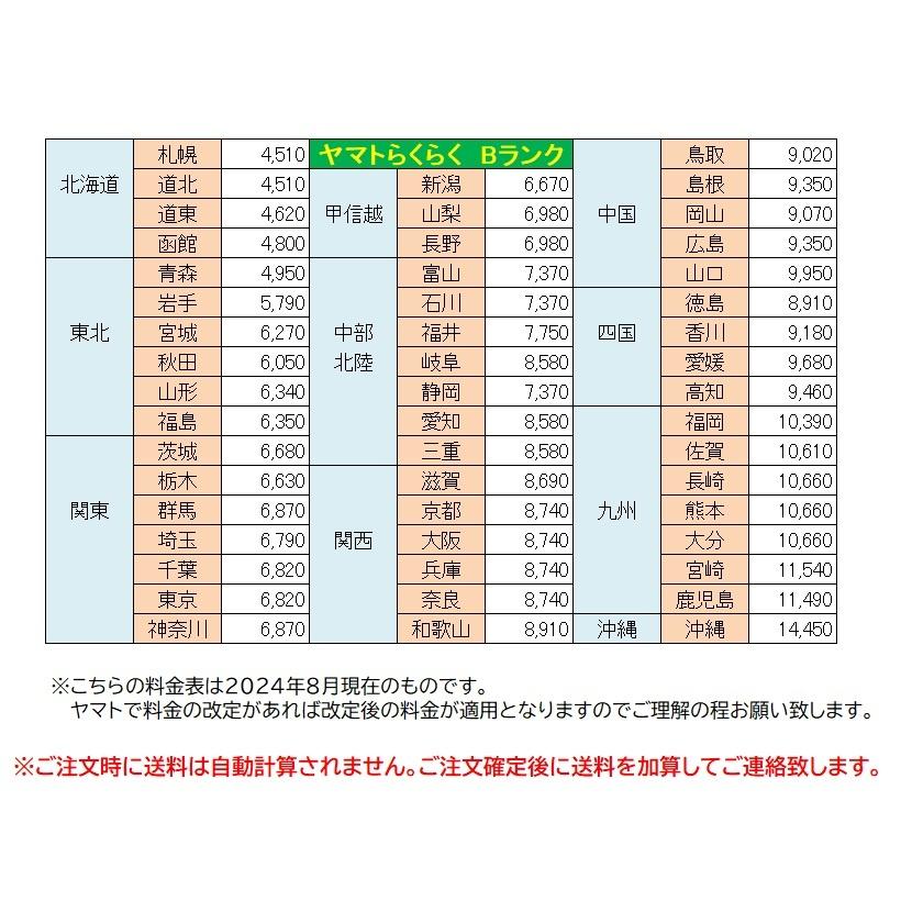 【中古】 パナソニック 洗濯機 NA-F60PB15 6kg ニュアンスブラウン Panasonic 縦型 洗濯機 ステンレス槽 サッと槽すすぎ 白 コンパクト |  | 08