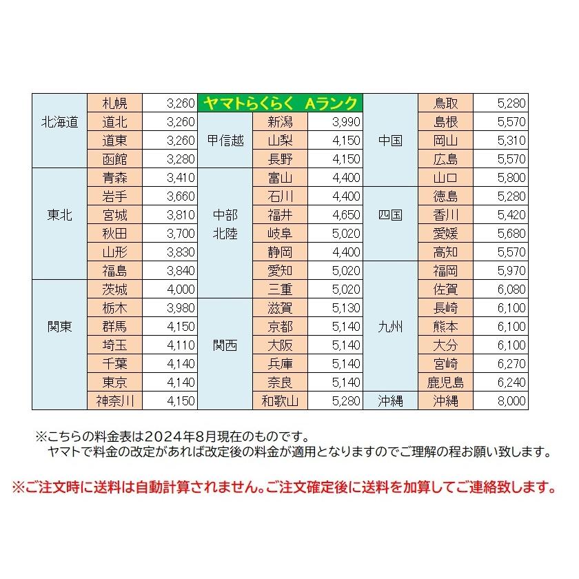 【中古】 ソニー 液晶テレビ 32インチ KDL-32W700B ブラビア リモコン付き SONY BRAVIA 32V型 2チューナー テレビ ブラック 黒 | BRAVIA | 08