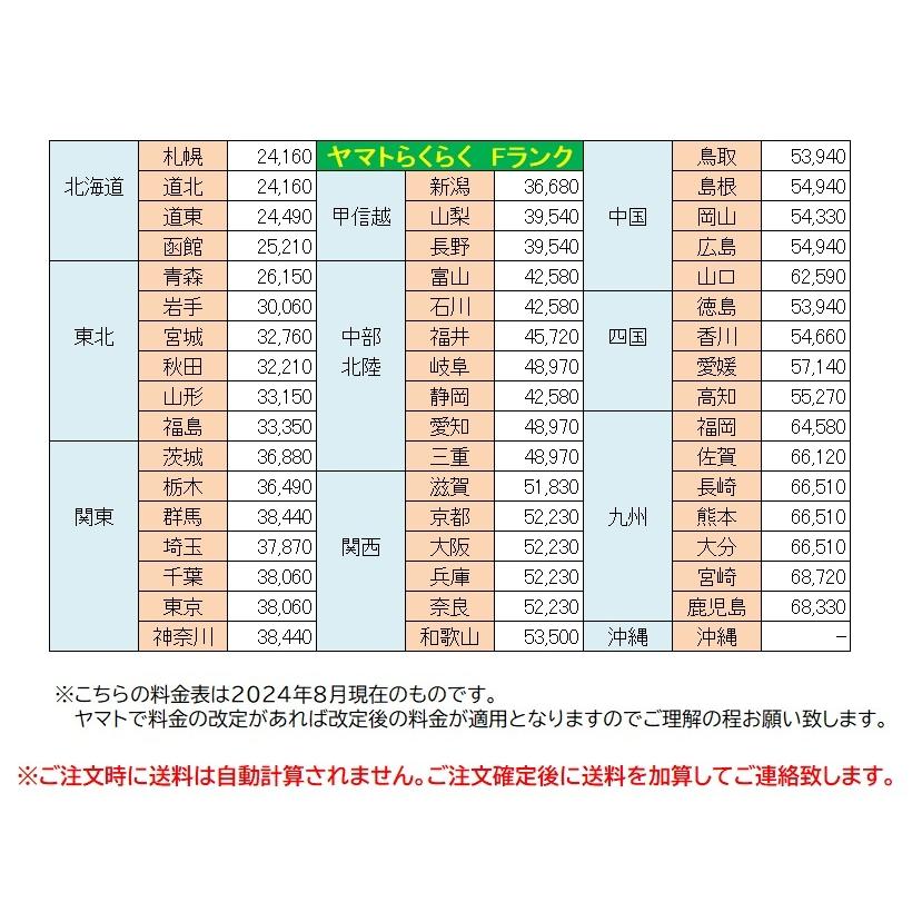 【中古】 中華風丸型テーブル 154×80cm 猫脚 円卓 彫刻 透かし彫り 龍 重厚感 華やか ヴィンテージ ダイニングテーブル |  | 08