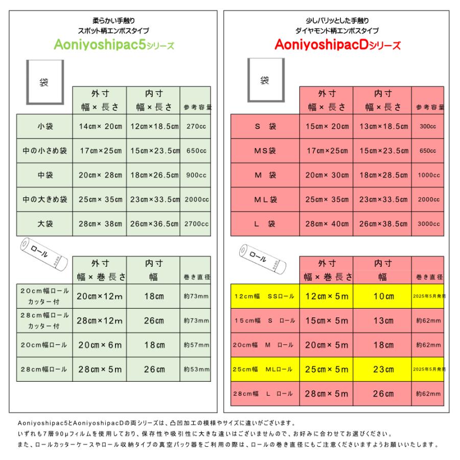 Aoniyoshipac 真空パック器ロール 幅25cm×5m巻 10本 DR5-ML10