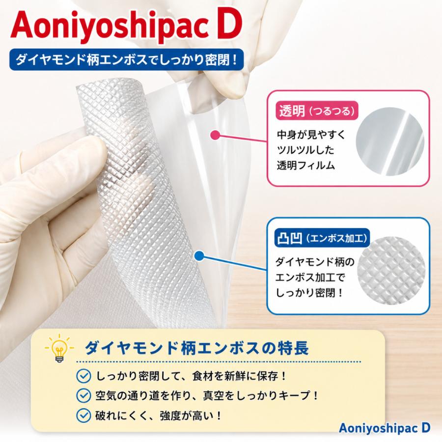 Aoniyoshipac 真空パック 袋 小200枚 幅14cm×長20cm JS5-00-00-200