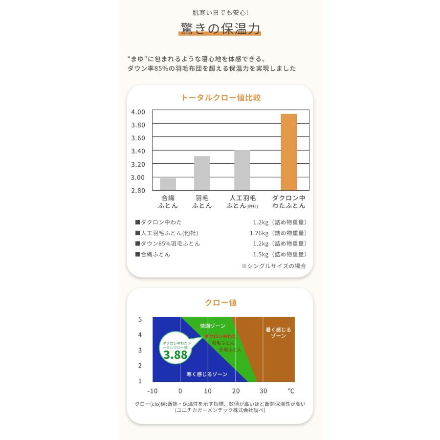 掛け布団 セミダブル 羽毛布団 セミダブル 冬 羽毛ふとん 35マス立体キルト 洗える あったか おしゃれ 北欧 抗菌 冬用 暖かい 軽い 暖かい布団　普通タイプ | Aooka | 08