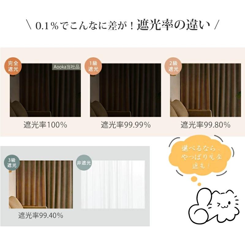 完全遮光カーテン 4枚セット カーテン 幅×丈 100×110cm（4枚） 遮光