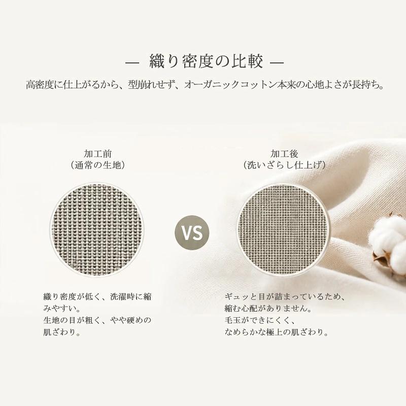 ボックスシーツ シングル 綿100% 100×200×30cm　マットレスカバー ベッドシーツ シーツ カバー 柔らかい 防ダニ 抗菌 洗える Aooka　ポイント利用 | Aooka | 12