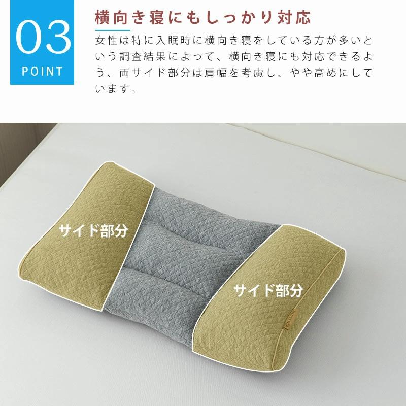 Aooka パイプ枕 肩こり 首が痛い 横向き 低反発枕 まくら マクラ Aooka パイプ枕 肩こり 首が痛い 横向き 低反発枕 まくら マクラ