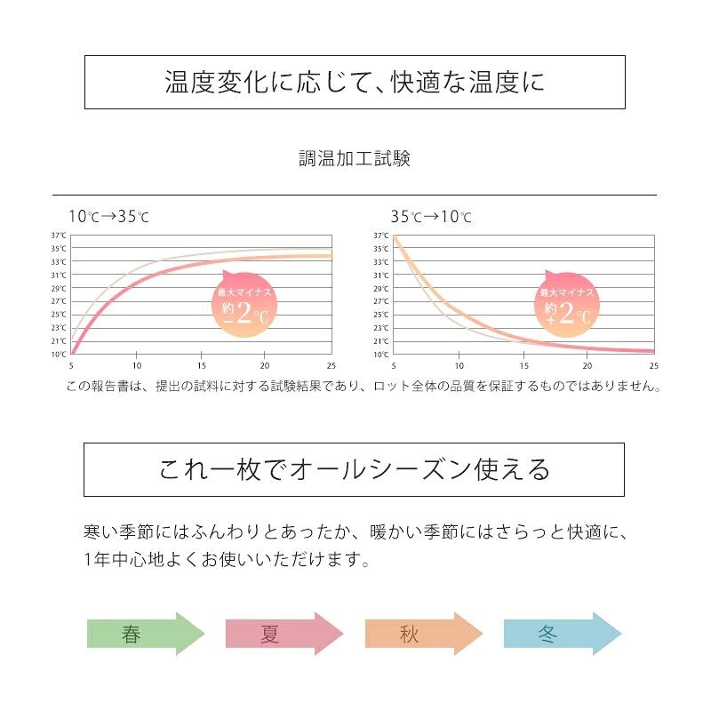 【PCM調温】温度調整 ボックスシーツ 年中快適 暖かく オールシーズン ファミリー サイズ 敷きパッド一体型 ボックスシーツ一体型 北欧 洗える 抗菌防臭 |  | 13