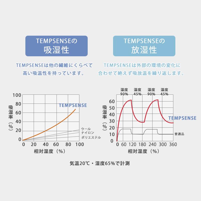 「爆買」温度調整 掛け布団 ダブル 掛けふとん 調温 年中快適 190x210 ハイテク素材  あったか 軽い 暖かい 洗える 吸湿放湿 抗菌 防ダニ Aooka | Aooka | 14