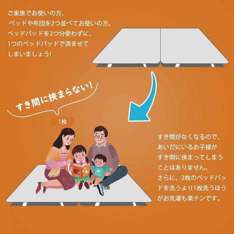 温度調整 敷きパッド 2台用 ベッドパッド 年中快適 オールシーズン 240×200cm 北欧 通年 ベッドシーツ ベッドマット 敷パッド　ポイント利用 | Aooka | 14