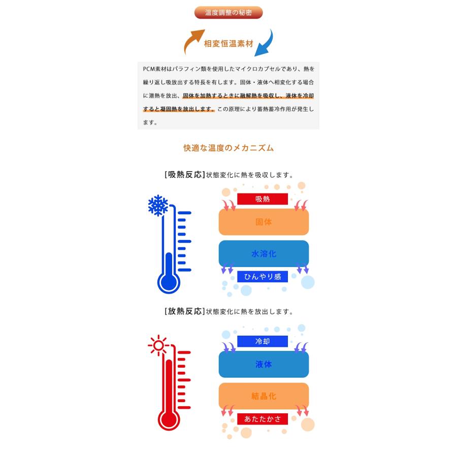 温度調整 敷きパッド 2台用 ベッドパッド 年中快適 オールシーズン 240×200cm 北欧 通年 ベッドシーツ ベッドマット 敷パッド　ポイント利用 | Aooka | 04