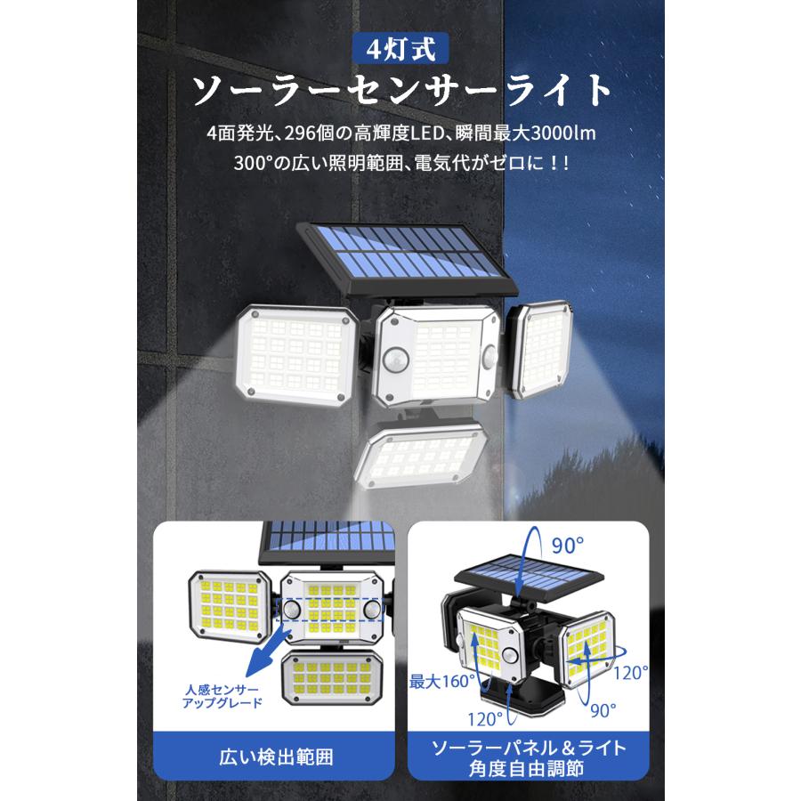 準未使用/動作良_CitizenLocalTimeAlarmCronoソーラー CITIZEN - ソーラー電波 | タイムステーションNEO