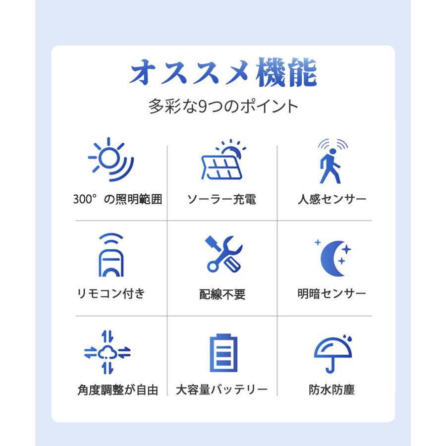 @いちょう様ご確認用 LEDサーチライト 充電式 遠距離照射 YC-15G | LED照明製造・販売