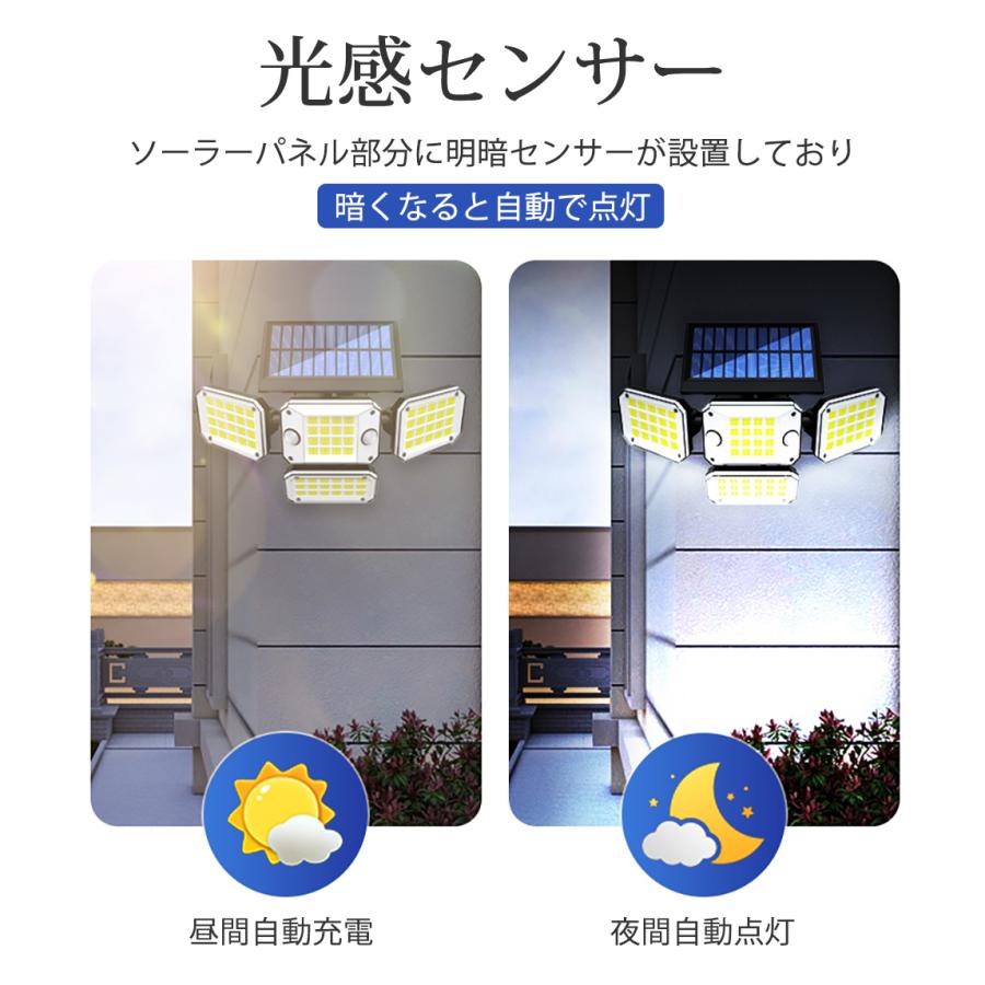 センサーライト 屋外 ソーラーライト 人感センサー 光感 室内