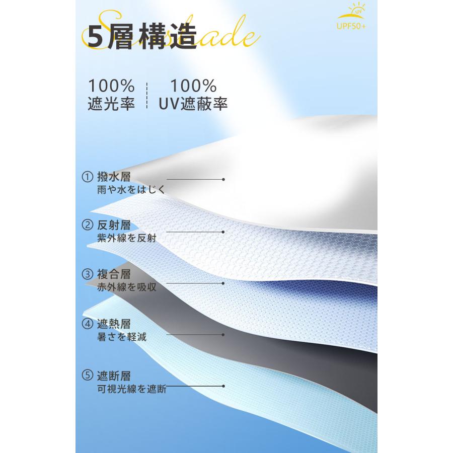 折りたたみ傘 完全遮光 遮熱 日傘 軽量 晴雨兼用  自動開閉  傘 UVカット UPF50+ おしゃれ 可愛い 熱中症対策 遮光率100% コンパクト プレゼント |  | 06