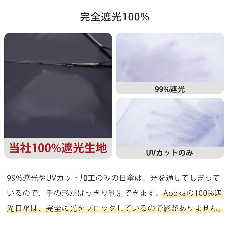 折りたたみ傘 完全遮光 遮熱 日傘 軽量 晴雨兼用  自動開閉  傘 UVカット UPF50+ おしゃれ 可愛い 熱中症対策 遮光率100% コンパクト プレゼント |  | 11